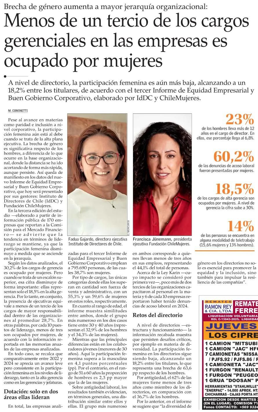 Menos de un tercio de los cargos EL MERCURIO