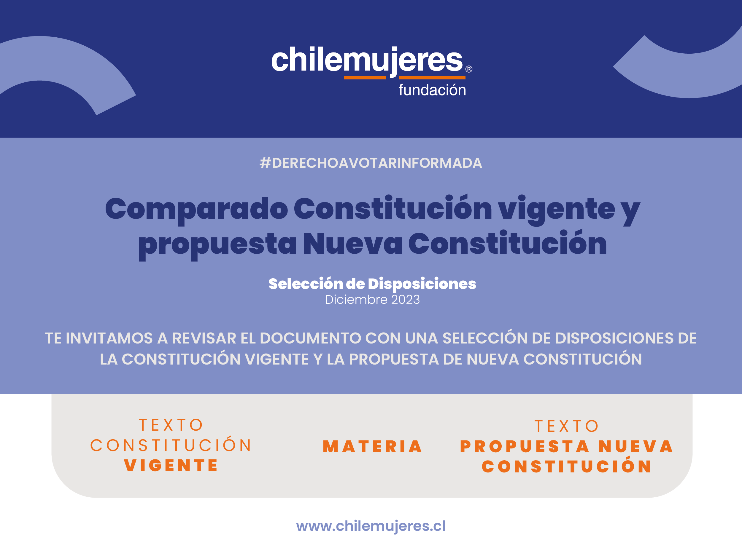 Comparado Const