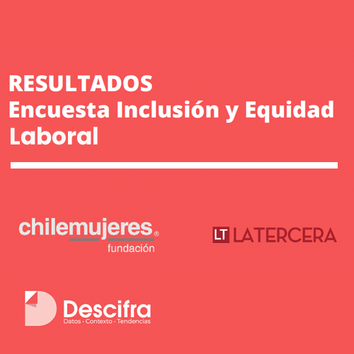 Portada-Encuesta