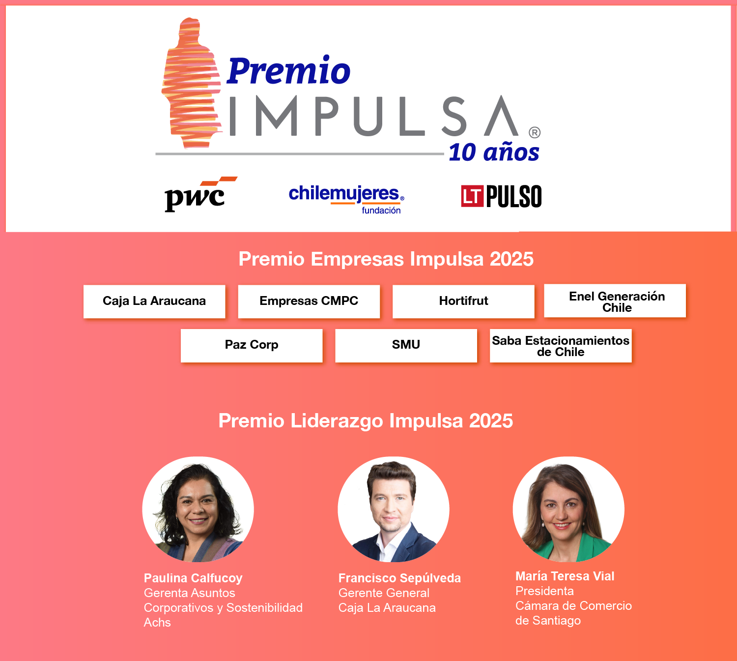Invitacion Impulsa 2025.1