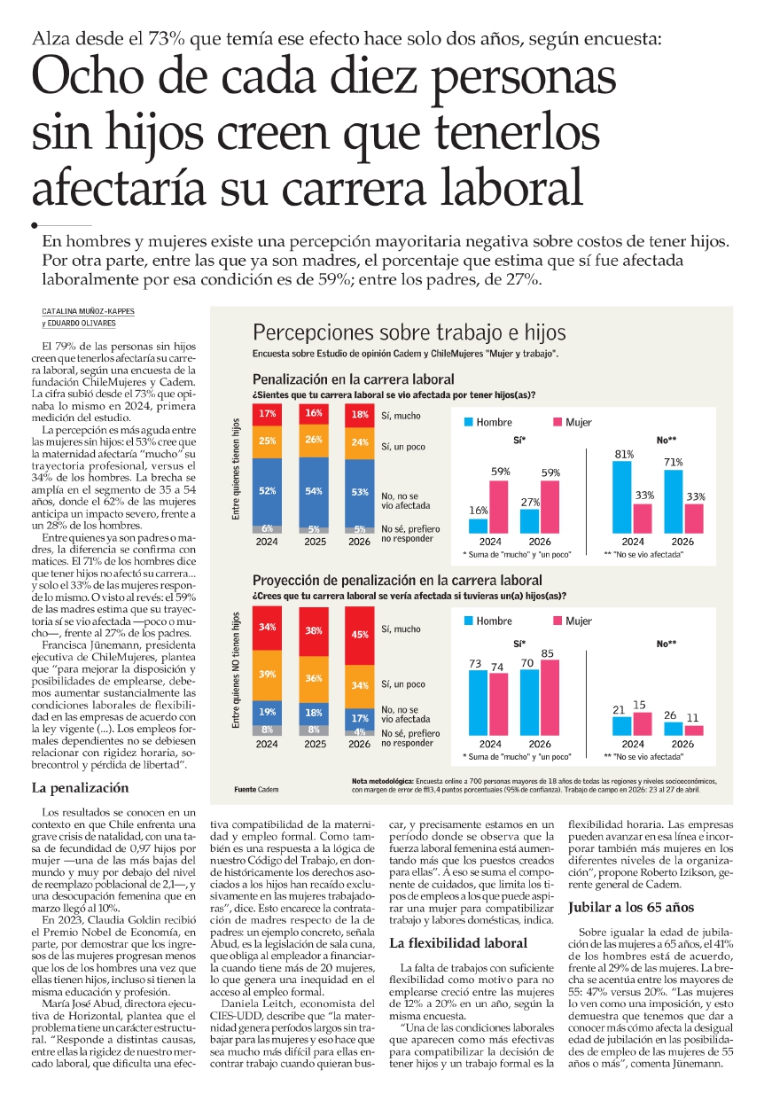 Nota El Mercurio Encuesta Cadem y ChileMujeres