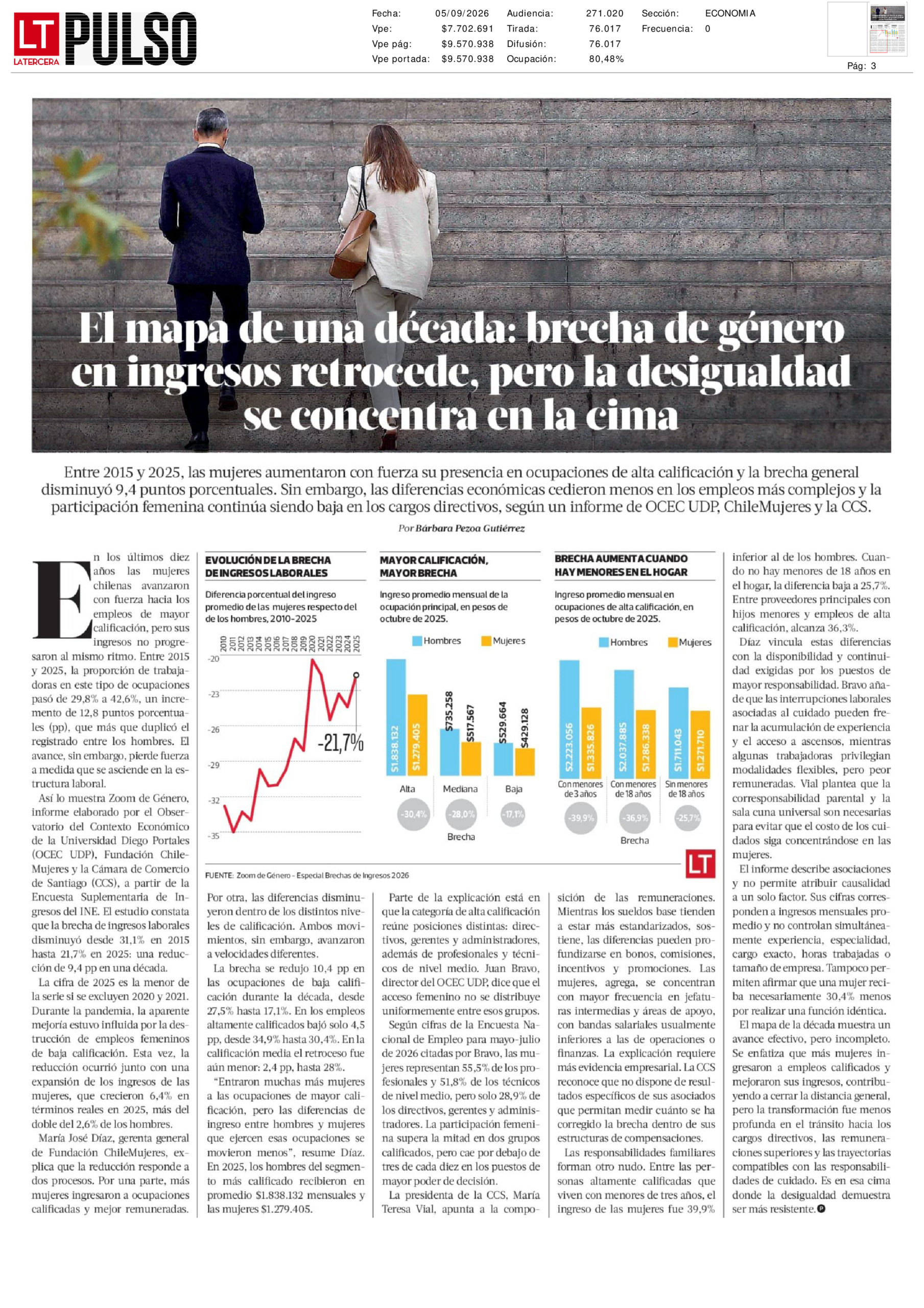 El mapa de una decada